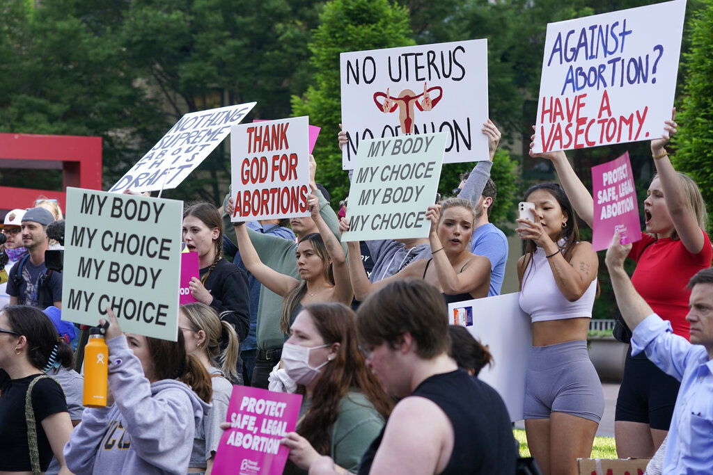 Supreme Court Abortion